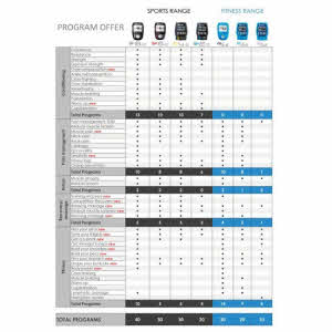 compex-Range-Athlete-2