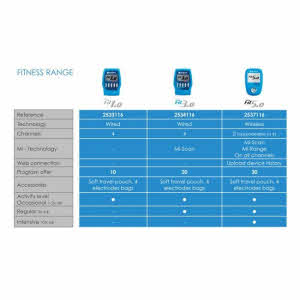 compex-fit-range-Athlete_20200410154659